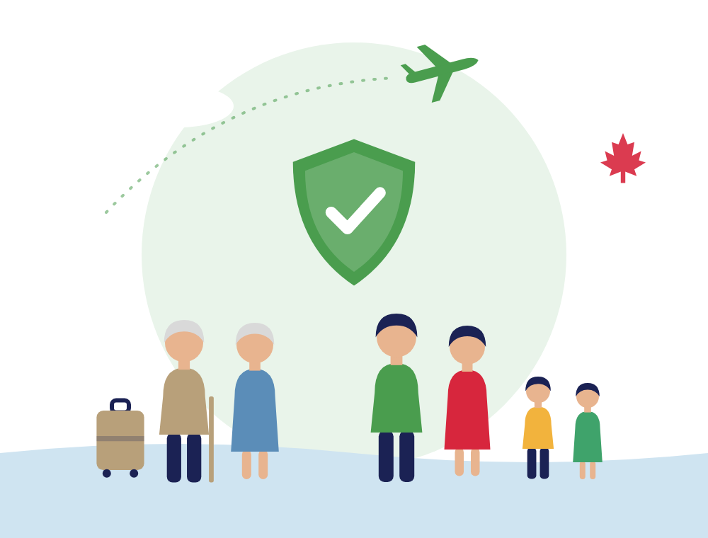 Family protected by Super Visa insurance